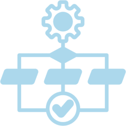 Flowchart with a sun icon and checkmark symbol.